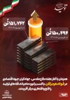 رکوردشکنی فولاد هرمزگان در تولید تختال/ تولید تختال فولاد هرمزگان در شهریور ماه از 151 هزار تن گذشت